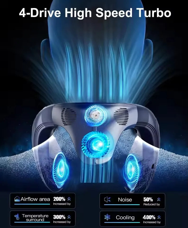 720° Cooling Neck Fan | Bladeless Semiconductor Wearable Air Cooler